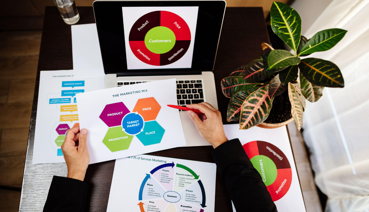 Diseño de Plan de Marketing Estratégico