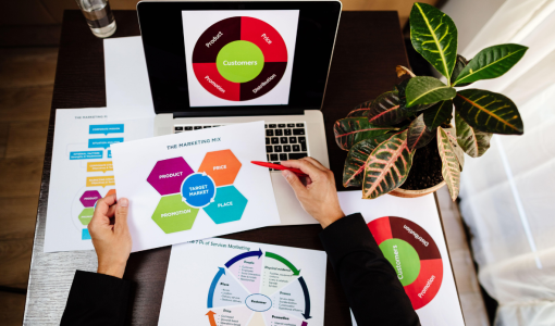Diseño de Plan de Marketing Estratégico